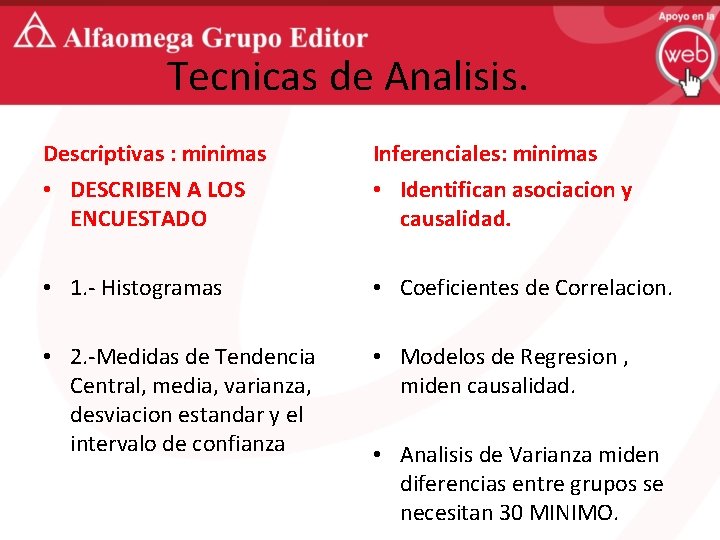 Tecnicas de Analisis. Descriptivas : minimas Inferenciales: minimas • DESCRIBEN A LOS ENCUESTADO •