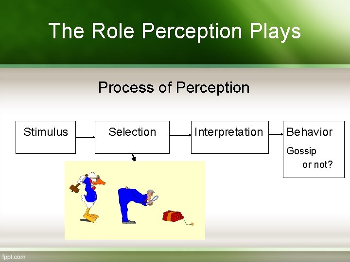 The Role Perception Plays Process of Perception Stimulus Selection Interpretation Behavior Gossip or not?