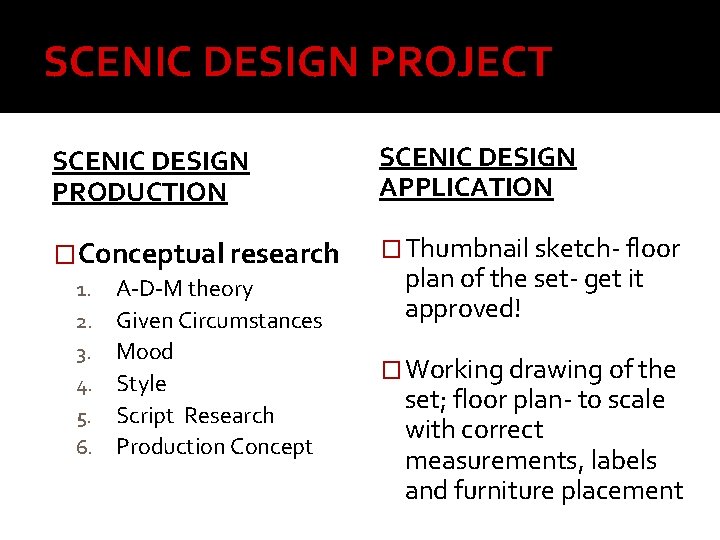 SCENIC DESIGN PROJECT SCENIC DESIGN PRODUCTION SCENIC DESIGN APPLICATION �Conceptual research 1. A-D-M theory