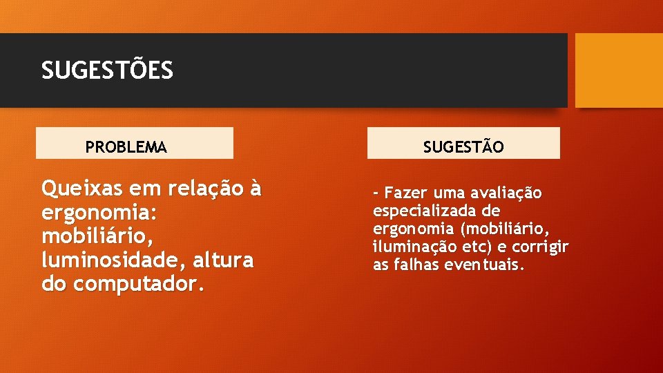 SUGESTÕES PROBLEMA Queixas em relação à ergonomia: mobiliário, luminosidade, altura do computador. SUGESTÃO -