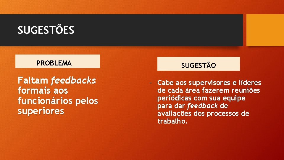 SUGESTÕES PROBLEMA Faltam feedbacks formais aos funcionários pelos superiores SUGESTÃO - Cabe aos supervisores