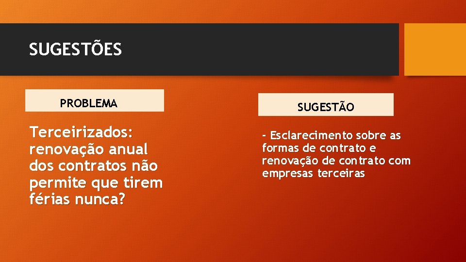 SUGESTÕES PROBLEMA Terceirizados: renovação anual dos contratos não permite que tirem férias nunca? SUGESTÃO