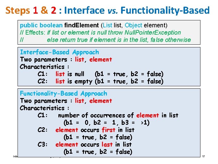 Steps 1 & 2 : Interface vs. Functionality-Based public boolean find. Element (List list,