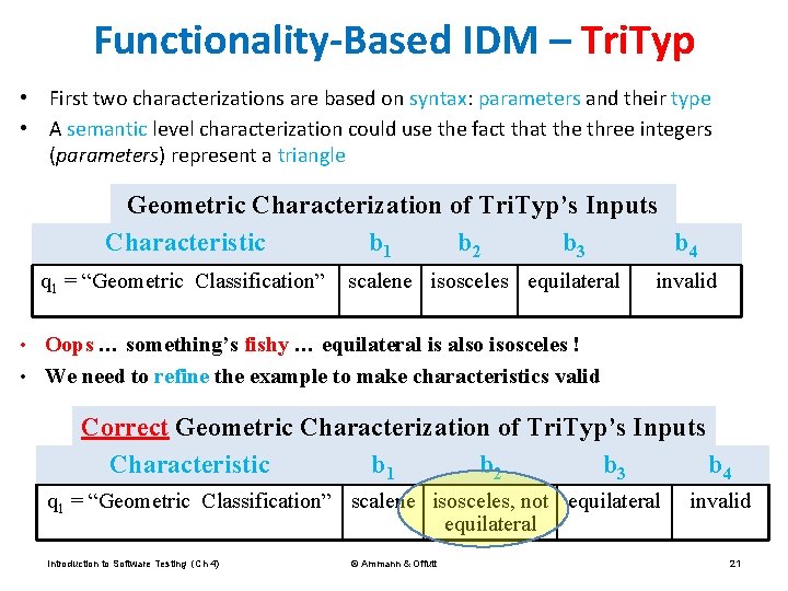 Functionality-Based IDM – Tri. Typ • First two characterizations are based on syntax: parameters