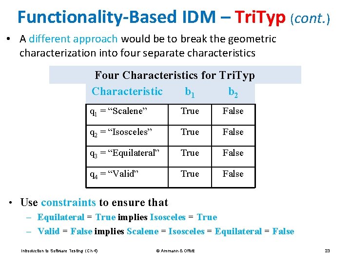 Functionality-Based IDM – Tri. Typ (cont. ) • A different approach would be to