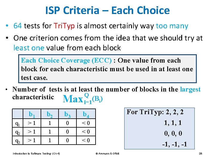 ISP Criteria – Each Choice • 64 tests for Tri. Typ is almost certainly