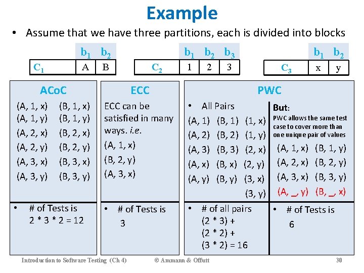Example • Assume that we have three partitions, each is divided into blocks b