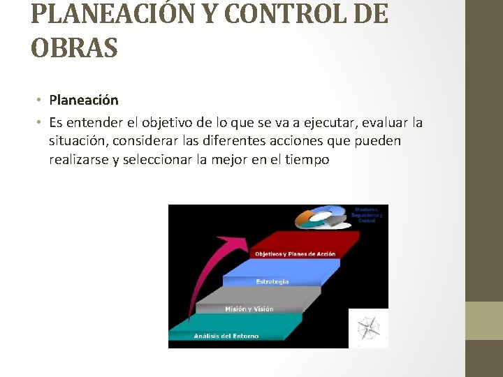 PLANEACIÓN Y CONTROL DE OBRAS • Planeación • Es entender el objetivo de lo