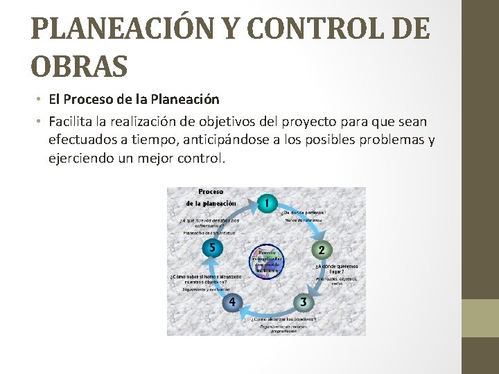 PLANEACIÓN Y CONTROL DE OBRAS • El Proceso de la Planeación • Facilita la