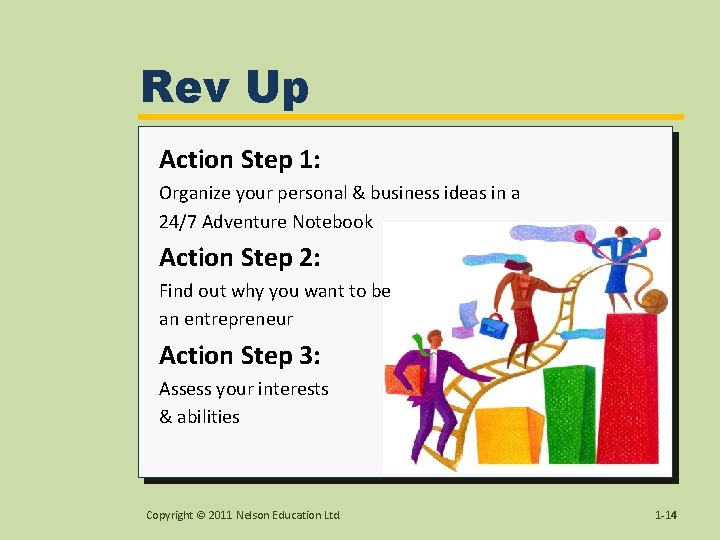 Rev Up Action Step 1: Organize your personal & business ideas in a 24/7