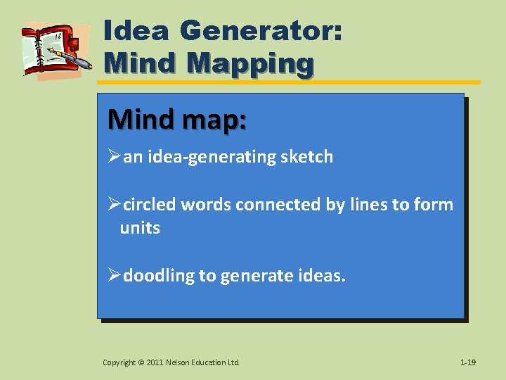 Idea Generator: Mind Mapping Mind map: Øan idea-generating sketch Øcircled words connected by lines