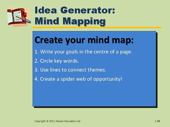 Idea Generator: Mind Mapping Create your mind map: 1. Write your goals in the
