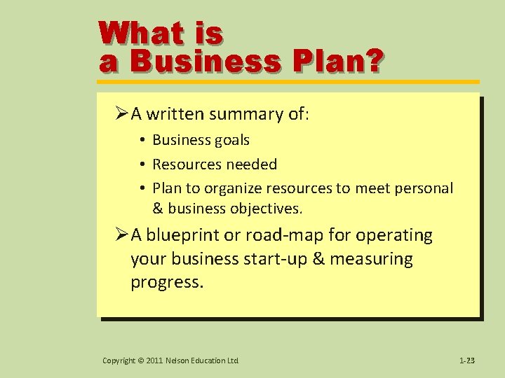 What is a Business Plan? ØA written summary of: • Business goals • Resources