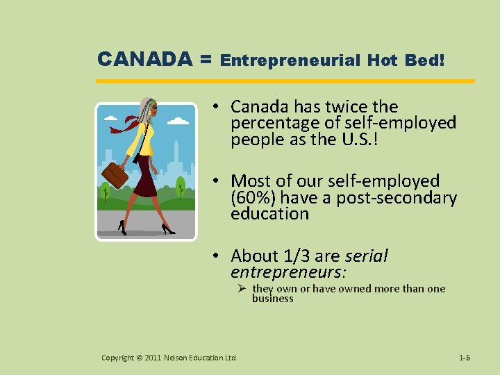 CANADA = Entrepreneurial Hot Bed! • Canada has twice the percentage of self-employed people