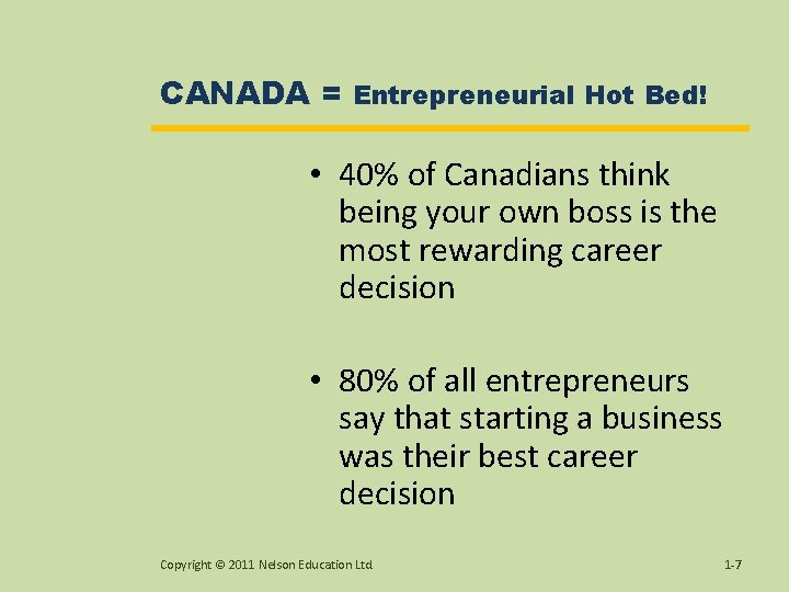 CANADA = Entrepreneurial Hot Bed! • 40% of Canadians think being your own boss
