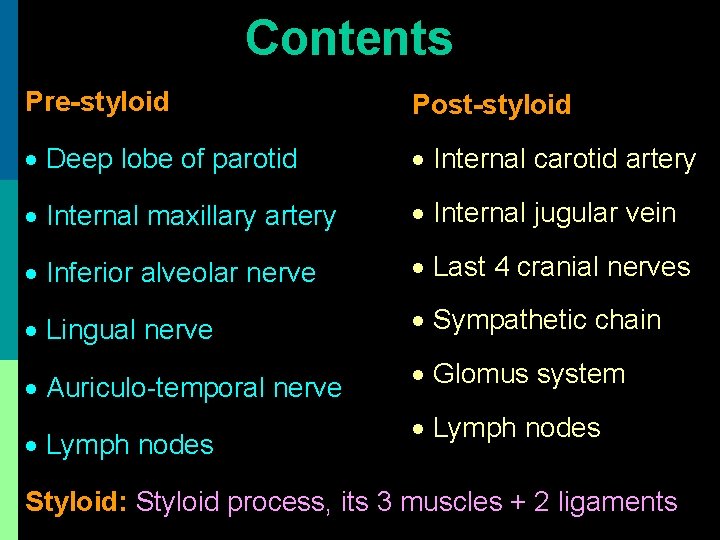 Contents Pre-styloid Post-styloid Deep lobe of parotid Internal carotid artery Internal maxillary artery Internal