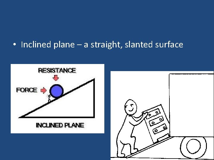  • Inclined plane – a straight, slanted surface 
