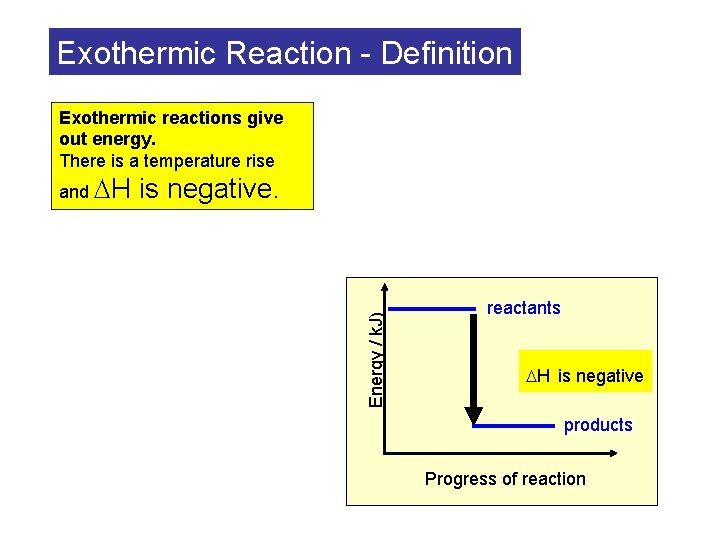 Exothermic Reaction - Definition Exothermic reactions give out energy. There is a temperature rise