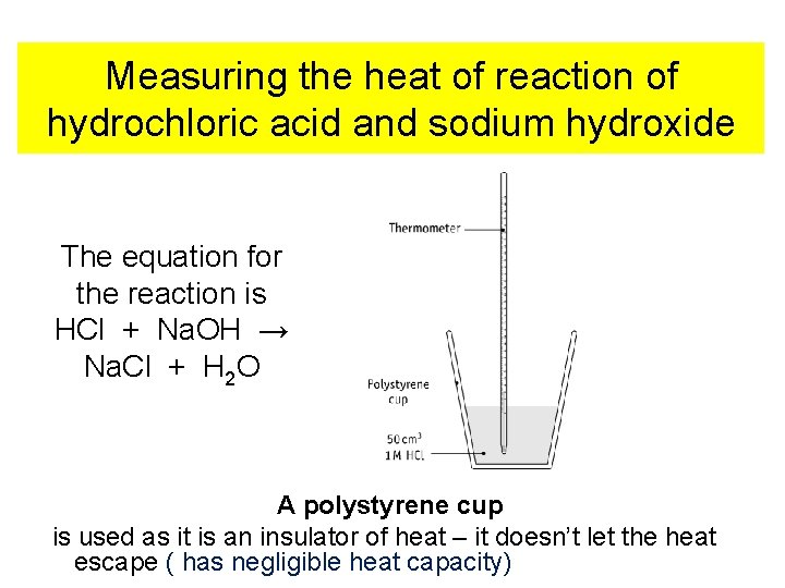 Measuring the heat of reaction of hydrochloric acid and sodium hydroxide The equation for