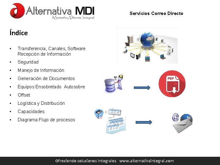 Servicios Correo Directo Índice • Transferencia, Canales, Software Recepción de Información • Seguridad •