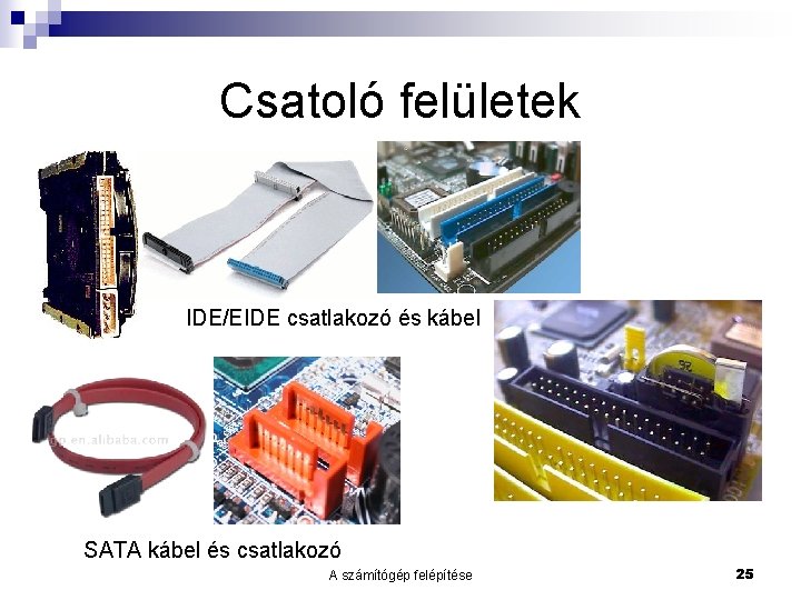 Csatoló felületek IDE/EIDE csatlakozó és kábel SATA kábel és csatlakozó A számítógép felépítése 25