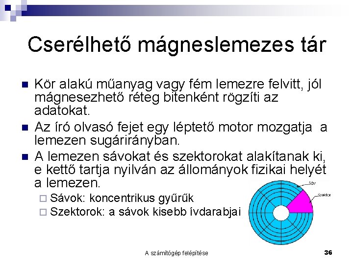 Cserélhető mágneslemezes tár n n n Kör alakú műanyag vagy fém lemezre felvitt, jól