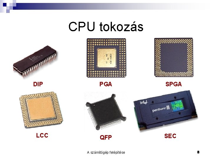 CPU tokozás DIP LCC PGA SPGA QFP SEC A számítógép felépítése 8 