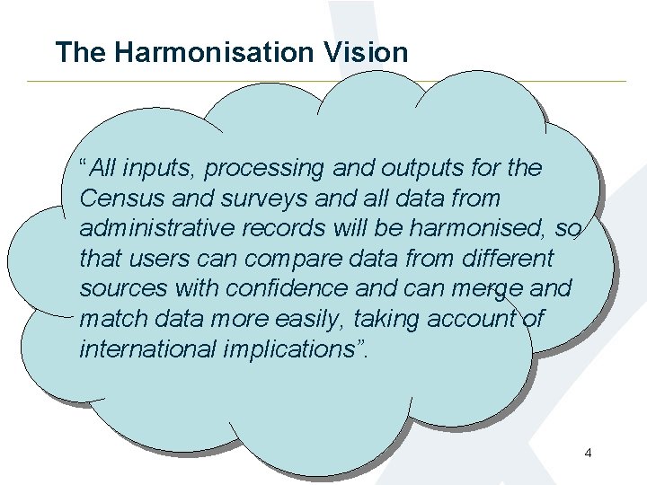 The Harmonisation Vision “All inputs, processing and outputs for the Census and surveys and