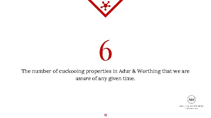 6 The number of cuckooing properties in Adur & Worthing that we are aware