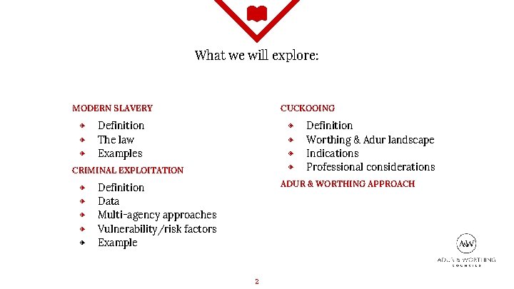 What we will explore: MODERN SLAVERY ◈ ◈ ◈ CUCKOOING Definition The law Examples