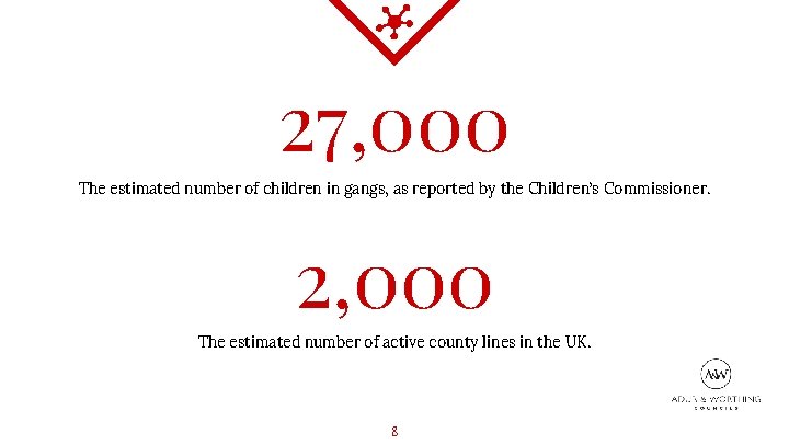 27, 000 The estimated number of children in gangs, as reported by the Children’s