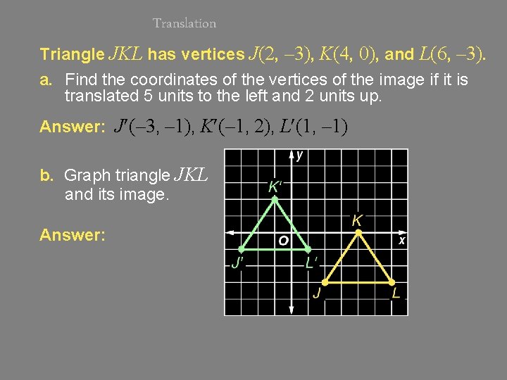 Translation Triangle JKL has vertices J(2, – 3), K(4, 0), and L(6, – 3).