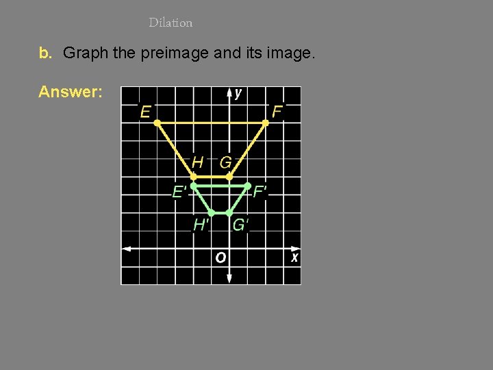 Dilation b. Graph the preimage and its image. Answer: 