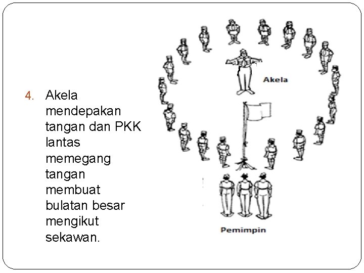 4. Akela mendepakan tangan dan PKK lantas memegang tangan membuat bulatan besar mengikut sekawan.