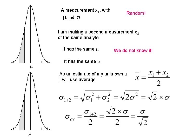 A measurement x 1, with m and s Random! I am making a second