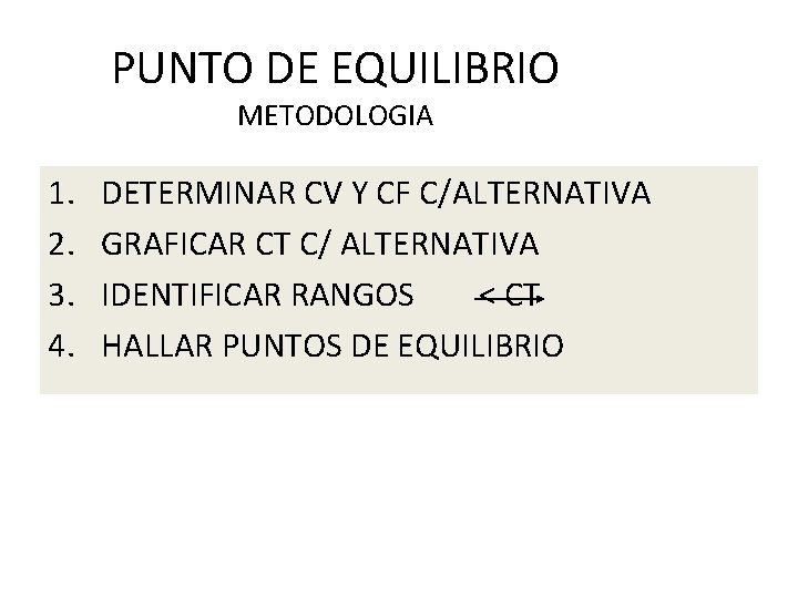 PUNTO DE EQUILIBRIO METODOLOGIA 1. 2. 3. 4. DETERMINAR CV Y CF C/ALTERNATIVA GRAFICAR