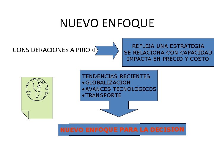 NUEVO ENFOQUE CONSIDERACIONES A PRIORI REFLEJA UNA ESTRATEGIA SE RELACIONA CON CAPACIDAD IMPACTA EN