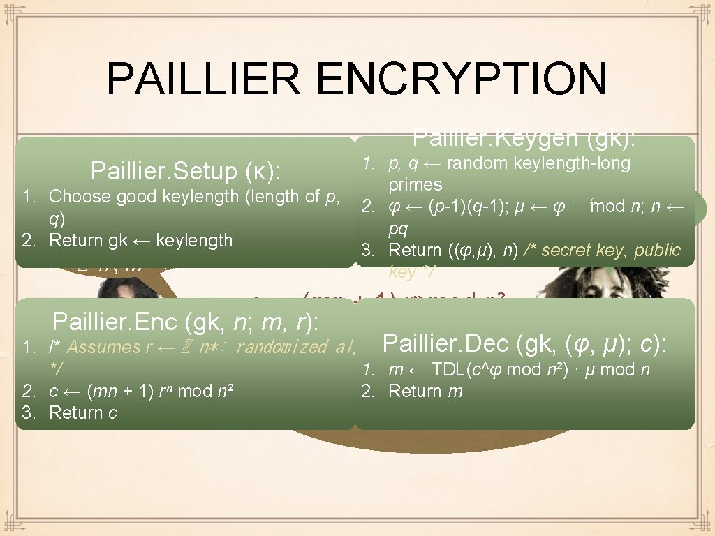 PAILLIER ENCRYPTION Paillier. Keygen (gk): p, qn← random keylength-long key n. Paillier. Setup (κ):