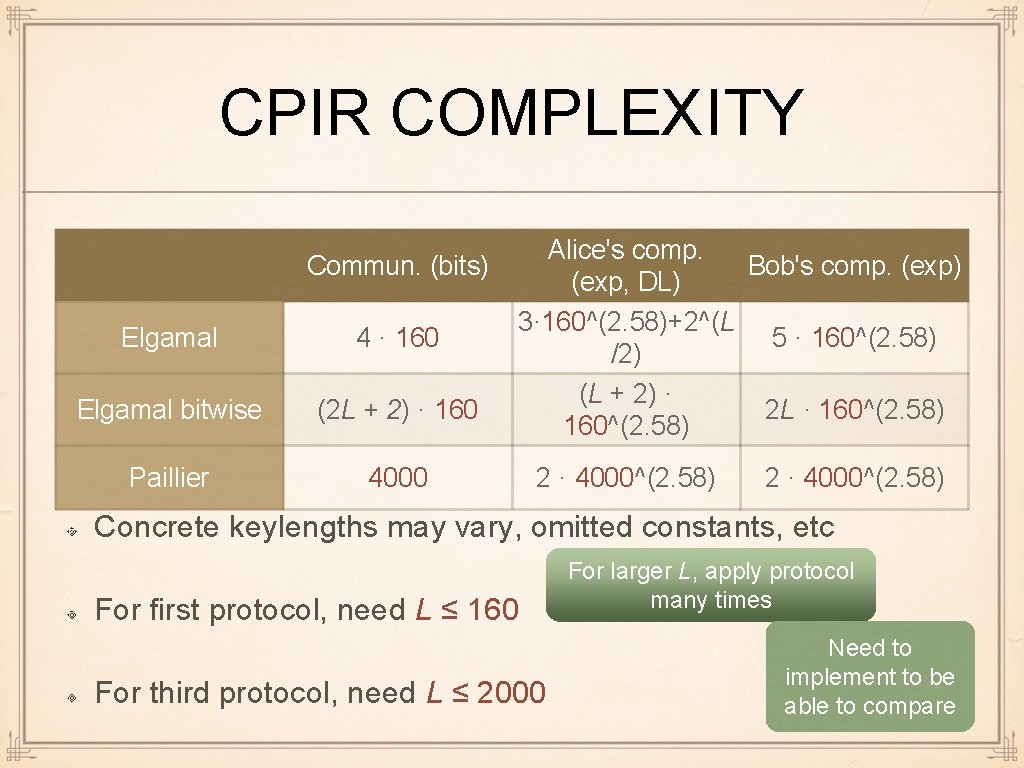 CPIR COMPLEXITY Commun. (bits) Alice's comp. (exp, DL) Bob's comp. (exp) 4 · 160