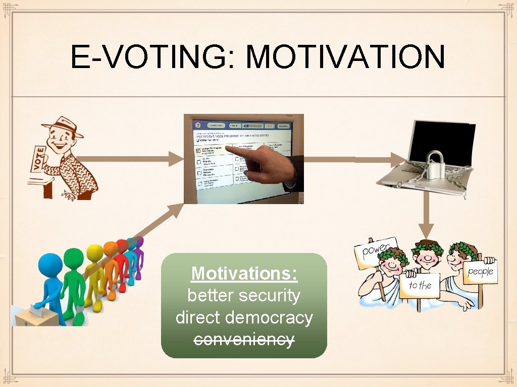 E-VOTING: MOTIVATION Motivations: better security direct democracy conveniency 