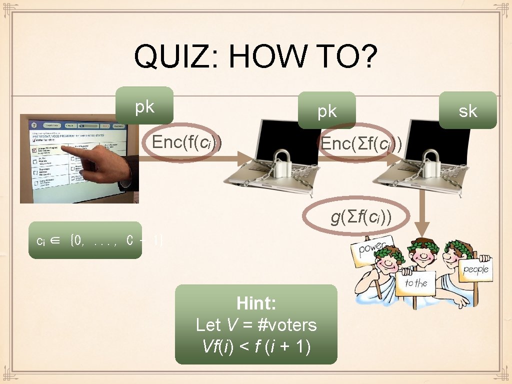 QUIZ: HOW TO? pk pk Enc(f(cᵢ)) Enc(Σf(cᵢ)) g(Σf(cᵢ)) cᵢ ∈ {0, . . .