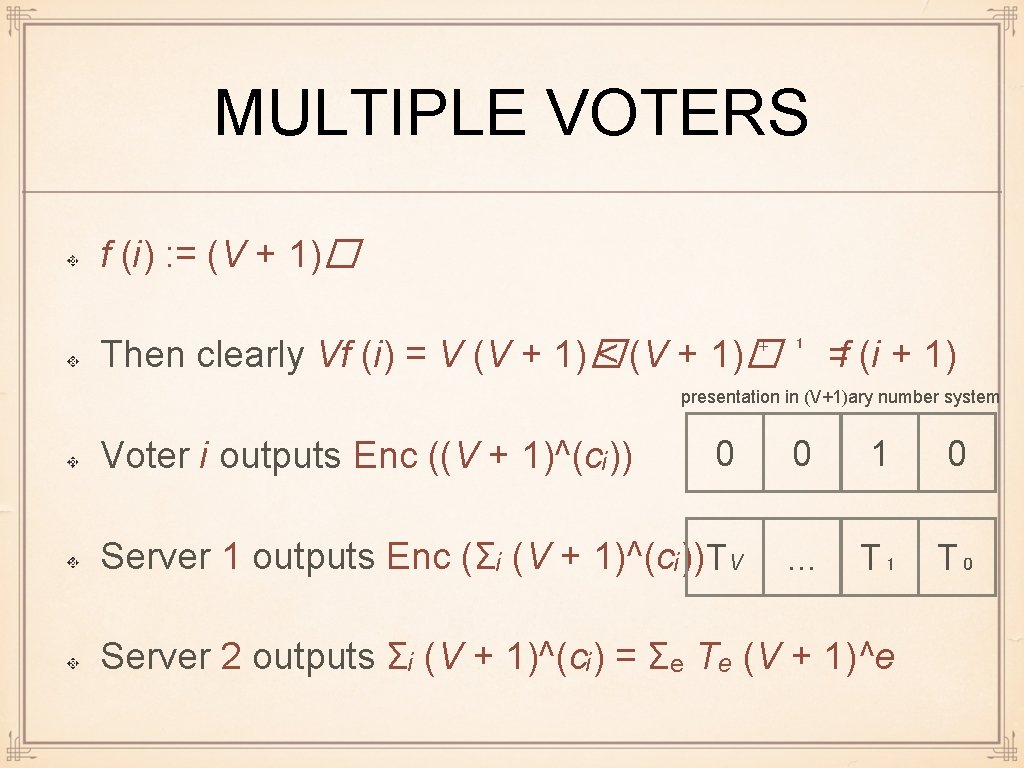 MULTIPLE VOTERS f (i) : = (V + 1)� Then clearly Vf (i) =