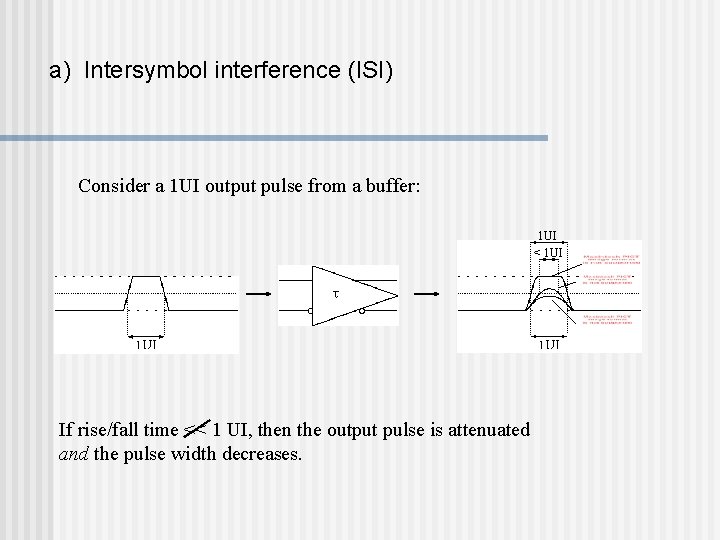 a) Intersymbol interference (ISI) Consider a 1 UI output pulse from a buffer: 1