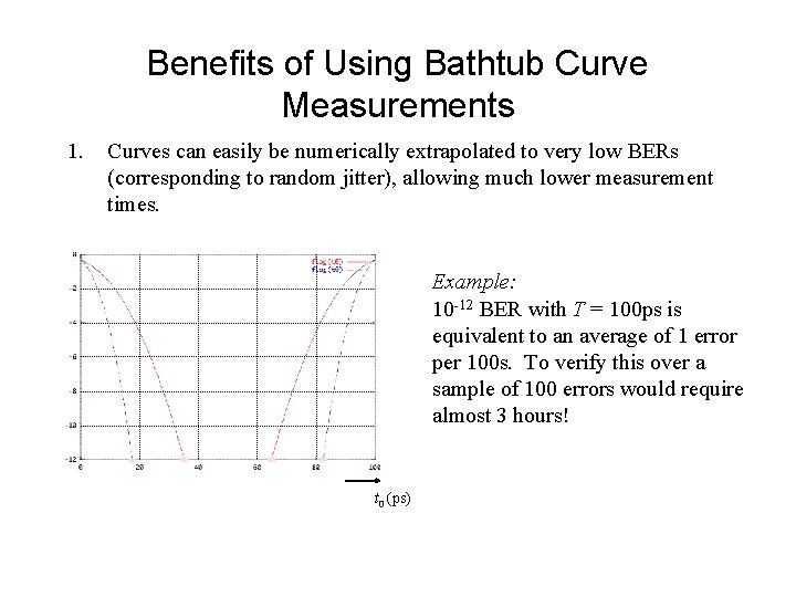 Benefits of Using Bathtub Curve Measurements 1. Curves can easily be numerically extrapolated to