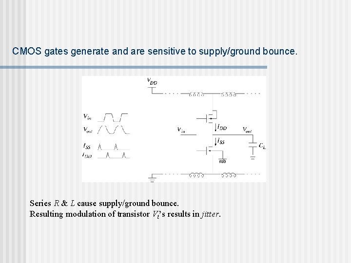 CMOS gates generate and are sensitive to supply/ground bounce. Series R & L cause