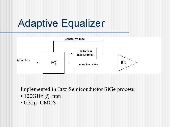 Adaptive Equalizer Implemented in Jazz Semiconductor Si. Ge process: • 120 GHz f. T