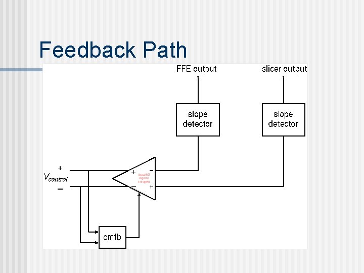 Feedback Path 