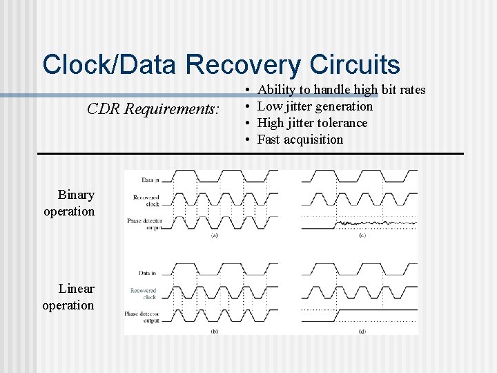 Clock/Data Recovery Circuits CDR Requirements: Binary operation Linear operation • • Ability to handle