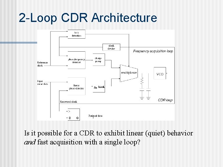 2 -Loop CDR Architecture Is it possible for a CDR to exhibit linear (quiet)