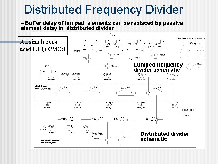 Distributed Frequency Divider – Buffer delay of lumped elements can be replaced by passive
